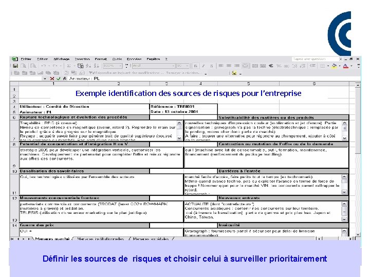 ? ? Marché des clients de nos clients Mesures environnementales ? Groupes de pression