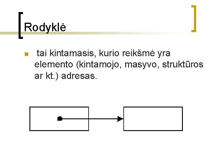 Rodyklė n tai kintamasis, kurio reikšmė yra elemento (kintamojo, masyvo, struktūros ar kt. )