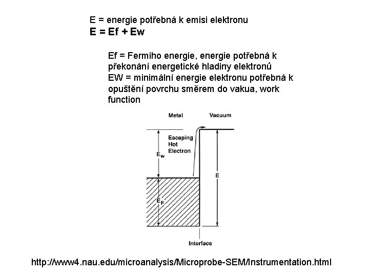 E = energie potřebná k emisi elektronu E = Ef + Ew Ef =