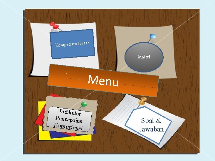 Kompetensi Dasar Materi Menu Indikator Pencapaia n Kompeten si Soal & Jawaban 