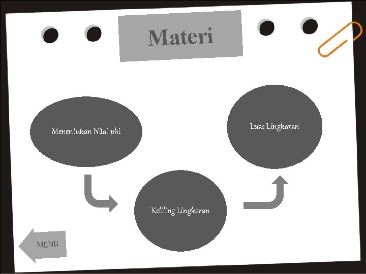 Materi Luas Lingkaran Menentukan Nilai phi Keliling Lingkaran MENU 