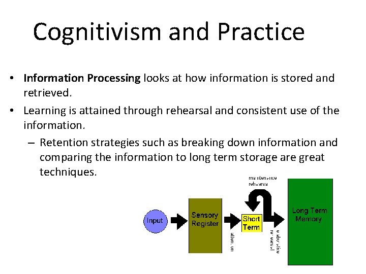 Cognitivism and Practice • Information Processing looks at how information is stored and retrieved.