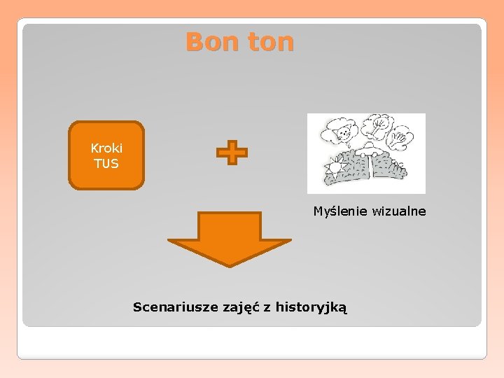 Bon ton Kroki TUS Myślenie wizualne Scenariusze zajęć z historyjką 