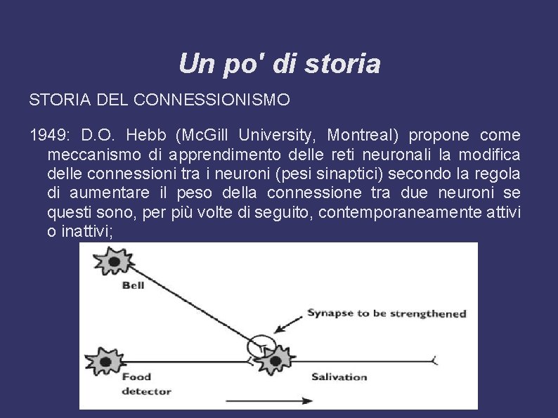 Un po' di storia STORIA DEL CONNESSIONISMO 1949: D. O. Hebb (Mc. Gill University,