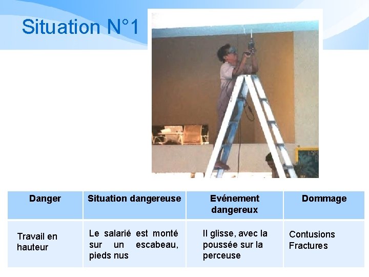 Situation N° 1 Danger Travail en hauteur Situation dangereuse Evénement dangereux Le salarié est Situation N° 1 Danger Travail en hauteur Situation dangereuse Evénement dangereux Le salarié est