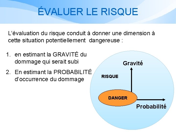 ÉVALUER LE RISQUE L’évaluation du risque conduit à donner une dimension à cette situation ÉVALUER LE RISQUE L’évaluation du risque conduit à donner une dimension à cette situation