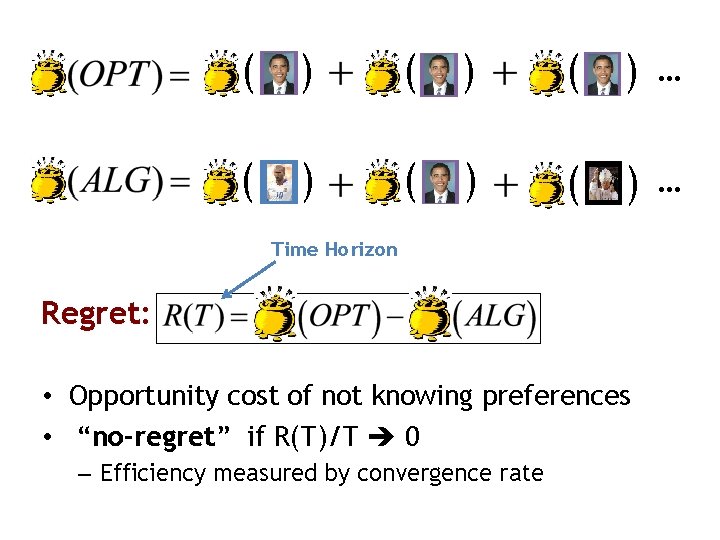 ( ) ( ) … ( ( ( ) … ) ) Time Horizon