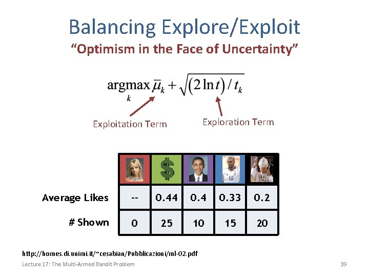 Balancing Explore/Exploit “Optimism in the Face of Uncertainty” Exploration Term Exploitation Term Average Likes