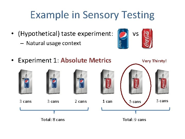 Example in Sensory Testing • (Hypothetical) taste experiment: vs – Natural usage context •