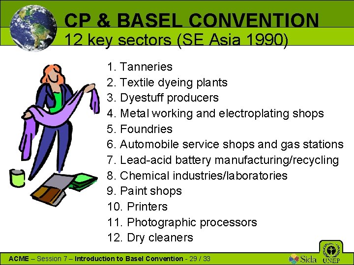 CP & BASEL CONVENTION 12 key sectors (SE Asia 1990) 1. Tanneries 2. Textile