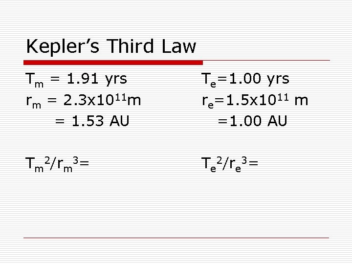 Kepler’s Third Law Tm = 1. 91 yrs rm = 2. 3 x 1011