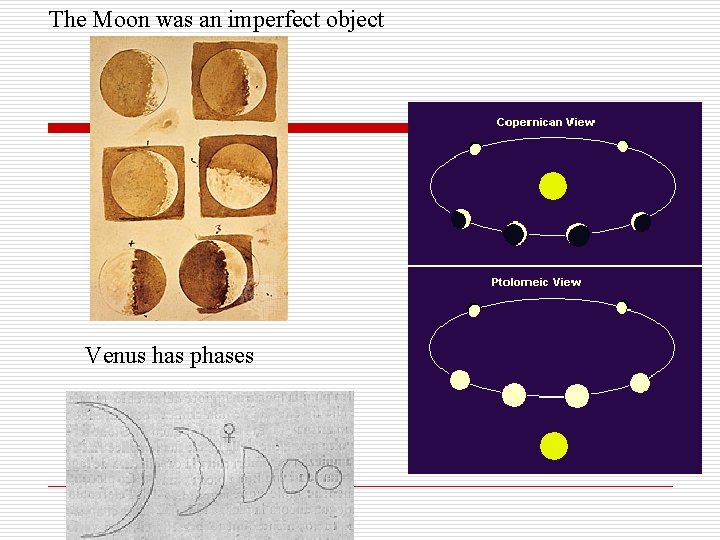 The Moon was an imperfect object Venus has phases 