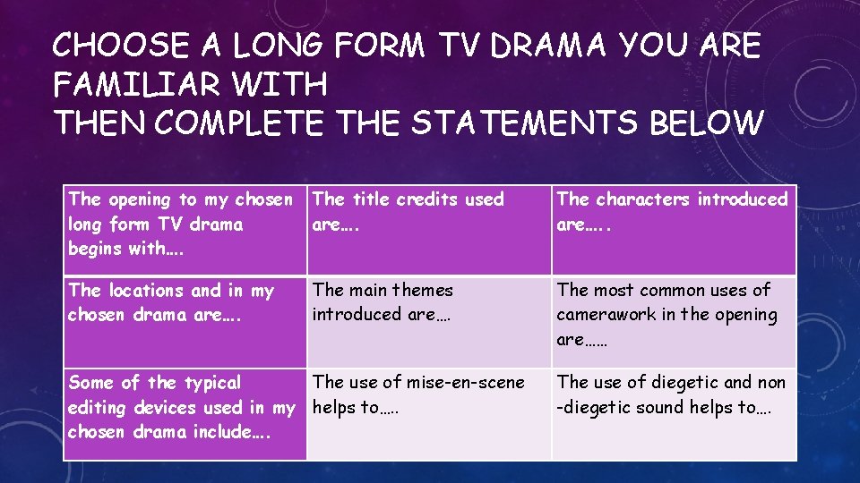 CHOOSE A LONG FORM TV DRAMA YOU ARE FAMILIAR WITH THEN COMPLETE THE STATEMENTS CHOOSE A LONG FORM TV DRAMA YOU ARE FAMILIAR WITH THEN COMPLETE THE STATEMENTS