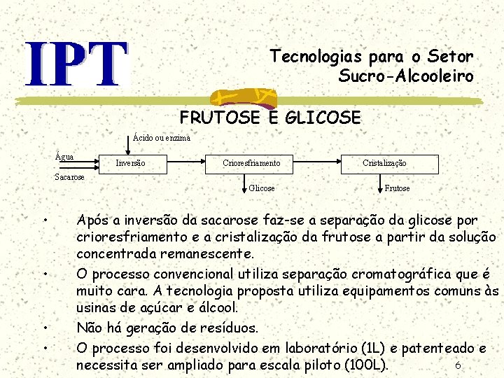 Tecnologias para o Setor Sucro-Alcooleiro FRUTOSE E GLICOSE Ácido ou enzima Água Inversão Crioresfriamento