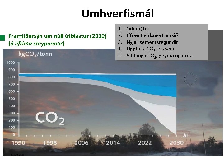 Umhverfismál Framtíðarsýn um núll útblástur (2030) (á líftíma steypunnar) 1. 2. 3. 4. 5.