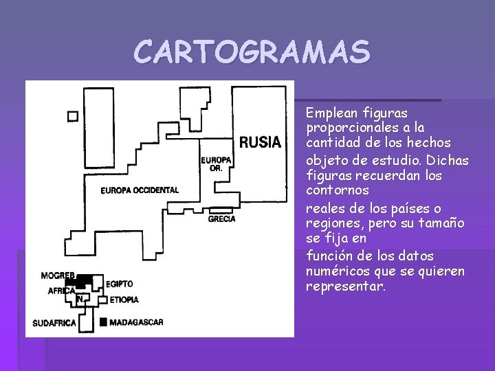 CARTOGRAMAS Emplean figuras proporcionales a la cantidad de los hechos objeto de estudio. Dichas