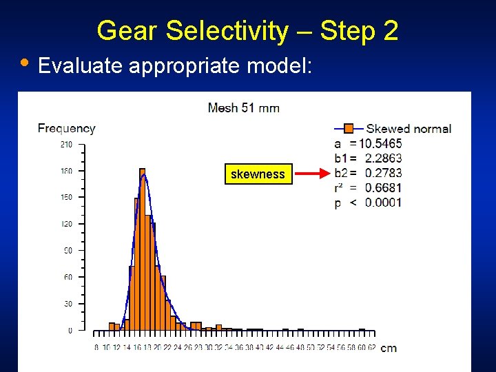 Gear Selectivity – Step 2 • Evaluate appropriate model: skewness 