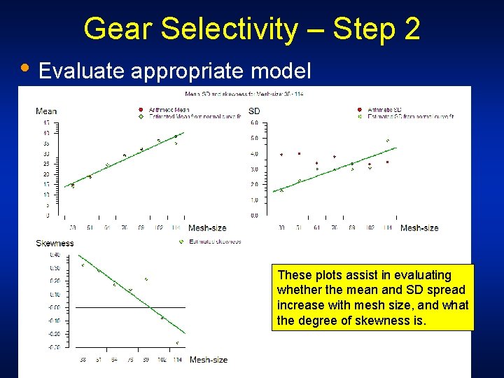 Gear Selectivity – Step 2 • Evaluate appropriate model These plots assist in evaluating