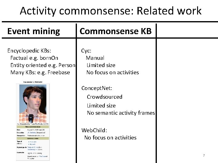 Activity commonsense: Related work Event mining Commonsense KB Encyclopedic KBs: Cyc: Factual e. g.