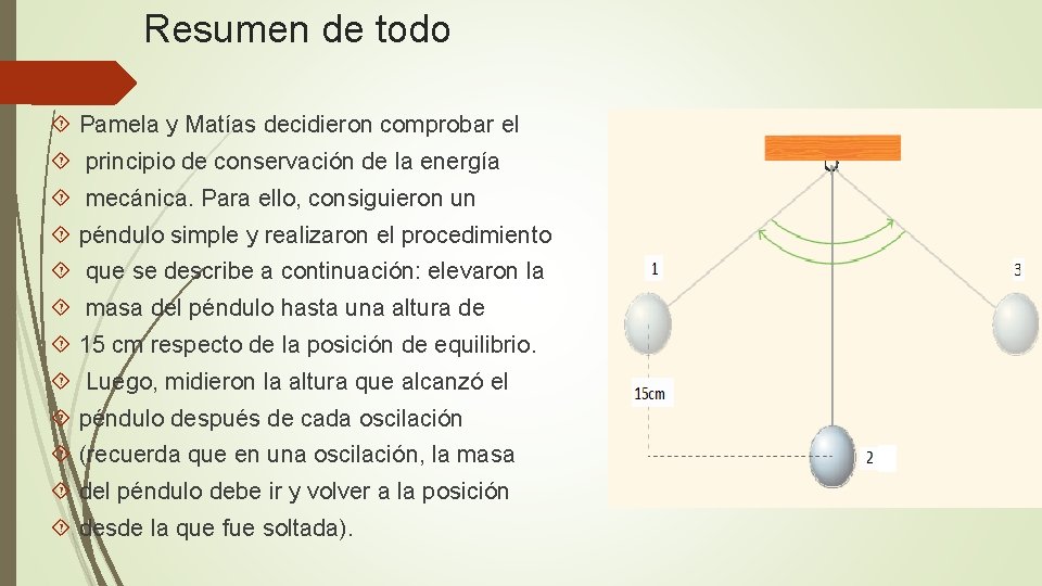 Resumen de todo Pamela y Matías decidieron comprobar el principio de conservación de la