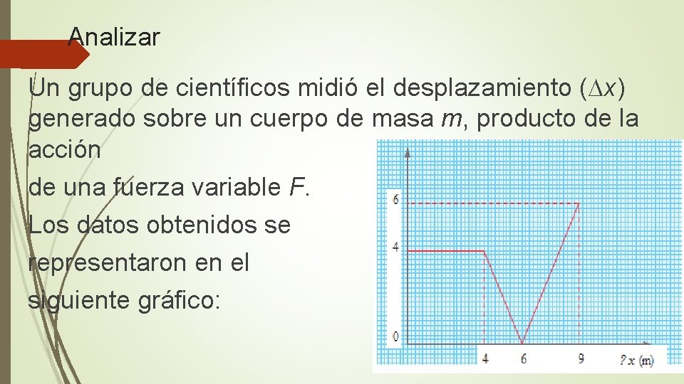 Analizar Un grupo de científicos midió el desplazamiento (∆x) generado sobre un cuerpo de