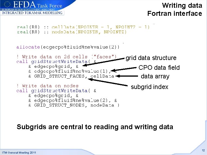 Writing data Fortran interface grid data structure CPO data field data array Subgrid index