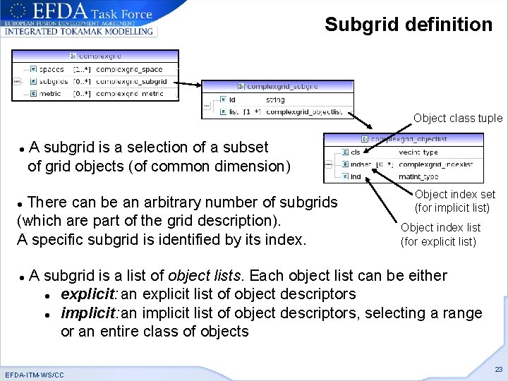 Subgrid definition Object class tuple A subgrid is a selection of a subset of