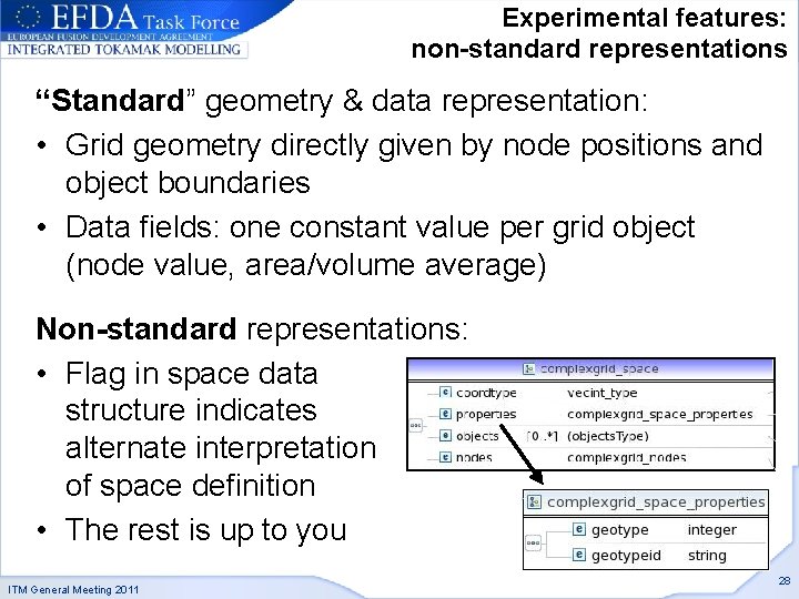 Experimental features: non-standard representations “Standard” geometry & data representation: • Grid geometry directly given