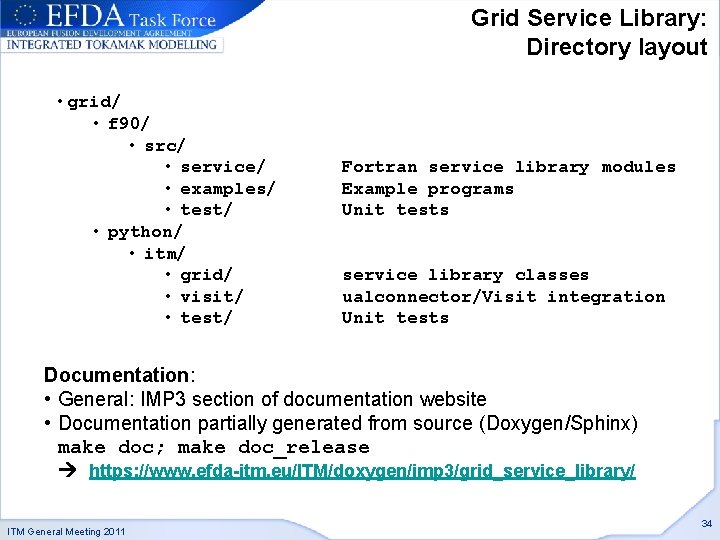 Grid Service Library: Directory layout • grid/ • f 90/ • src/ • service/