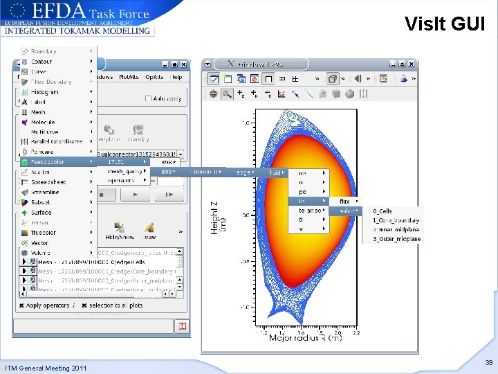 Vis. It GUI ITM General Meeting 2011 39 