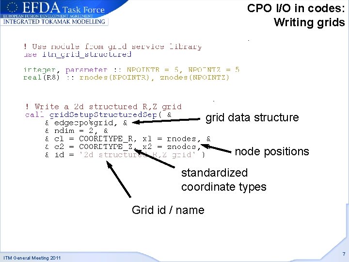CPO I/O in codes: Writing grids grid data structure node positions standardized coordinate types