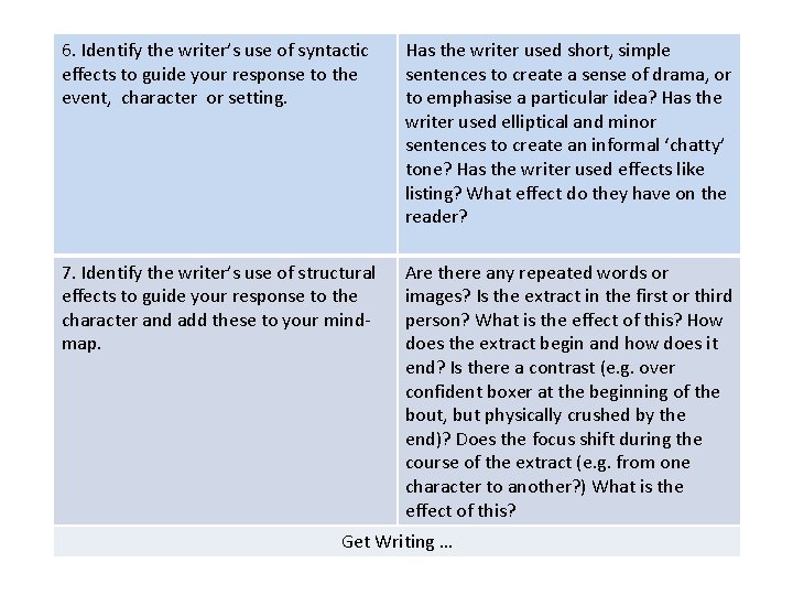 6. Identify the writer’s use of syntactic effects to guide your response to the 6. Identify the writer’s use of syntactic effects to guide your response to the
