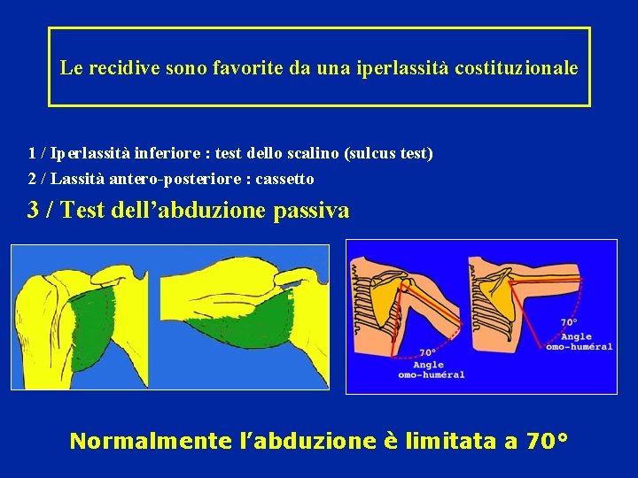 Le recidive sono favorite da una iperlassità costituzionale 1 / Iperlassità inferiore : test