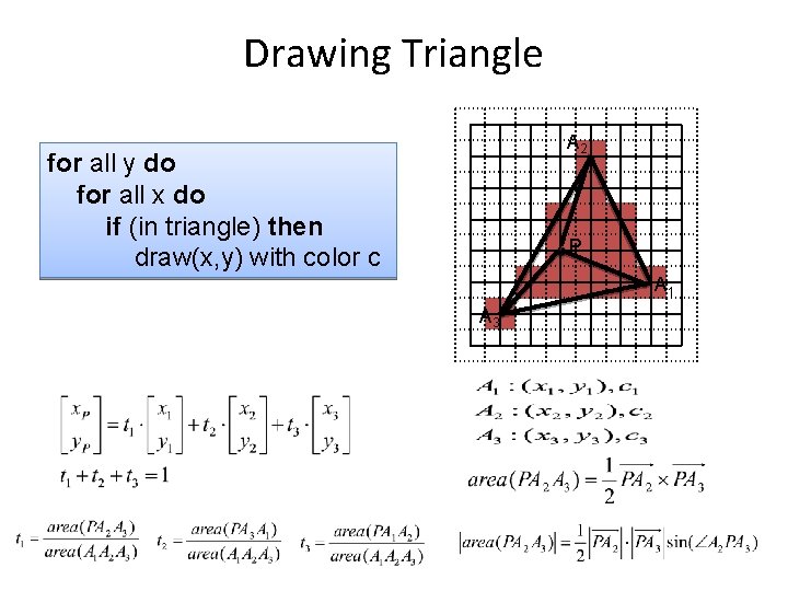Drawing Triangle A 2 for all y do for all x do if (in