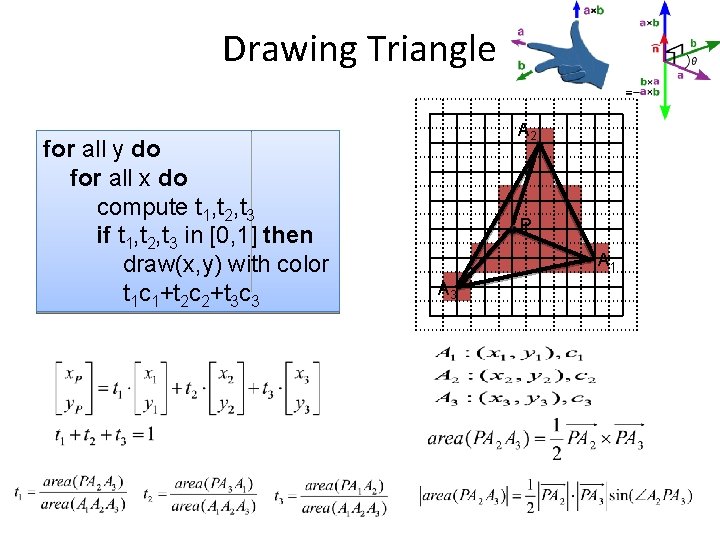 Drawing Triangle for all y do for all x do compute t 1, t