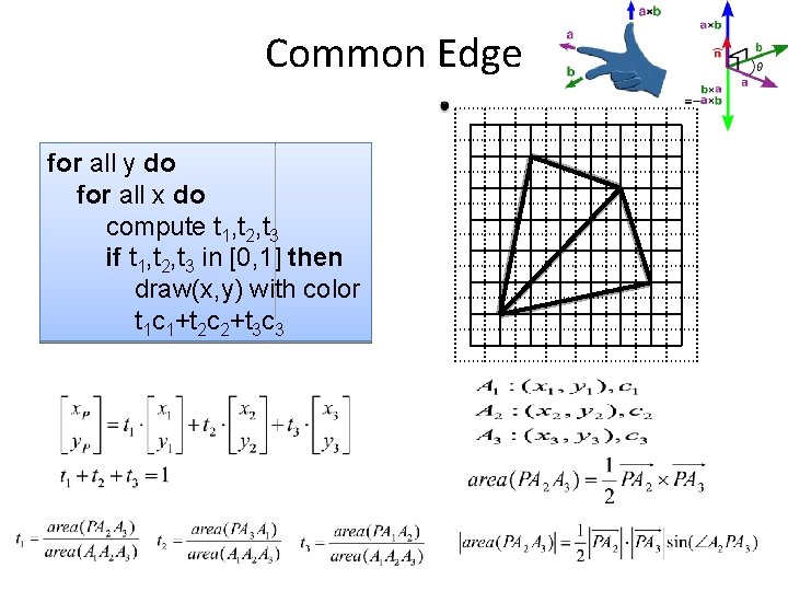 Common Edge for all y do for all x do compute t 1, t