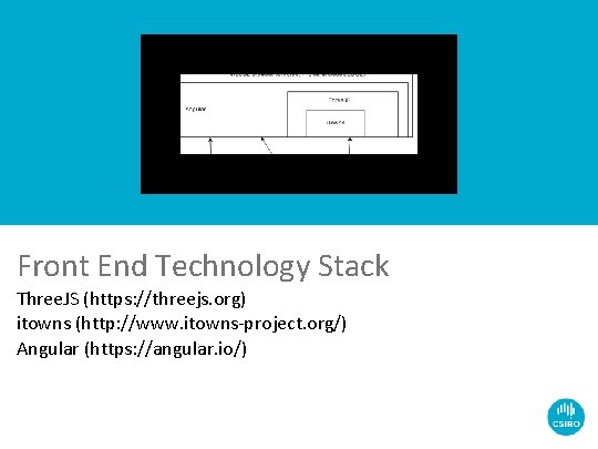 Front End Technology Stack Three. JS (https: //threejs. org) itowns (http: //www. itowns-project. org/)