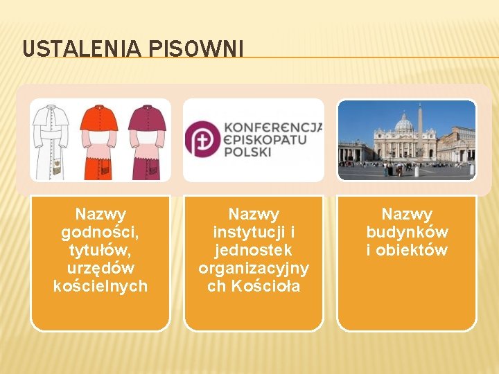 USTALENIA PISOWNI Nazwy godności, tytułów, urzędów kościelnych Nazwy instytucji i jednostek organizacyjny ch Kościoła