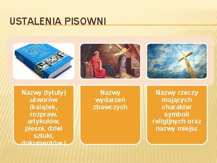 USTALENIA PISOWNI Nazwy (tytuły) utworów (książek, rozpraw, artykułów, pieśni, dzieł sztuki, dokumentów ) Nazwy