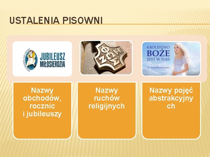 USTALENIA PISOWNI Nazwy obchodów, rocznic i jubileuszy Nazwy ruchów religijnych Nazwy pojęć abstrakcyjny ch