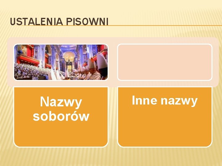 USTALENIA PISOWNI Nazwy soborów Inne nazwy 