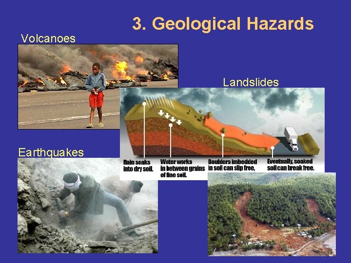 Volcanoes 3. Geological Hazards Landslides Earthquakes Volcanoes 3. Geological Hazards Landslides Earthquakes