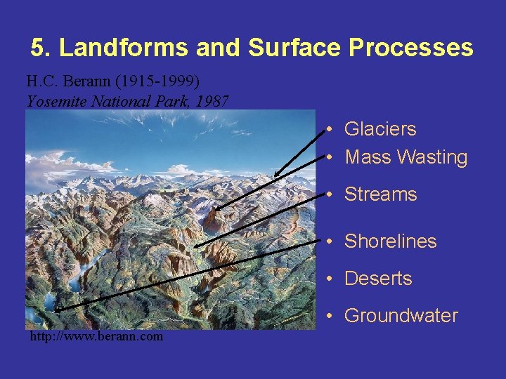 5. Landforms and Surface Processes H. C. Berann (1915 -1999) Yosemite National Park, 1987 5. Landforms and Surface Processes H. C. Berann (1915 -1999) Yosemite National Park, 1987