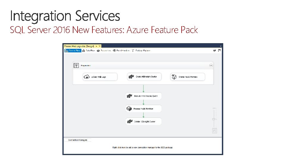 SQL Server 2016 New Features: Azure Feature Pack 