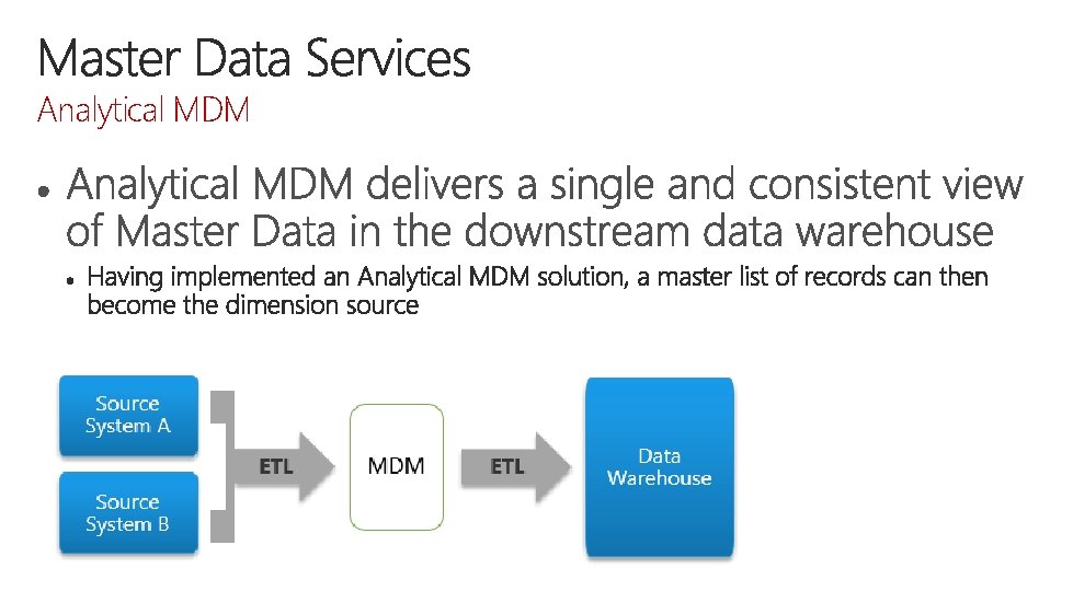 Analytical MDM 