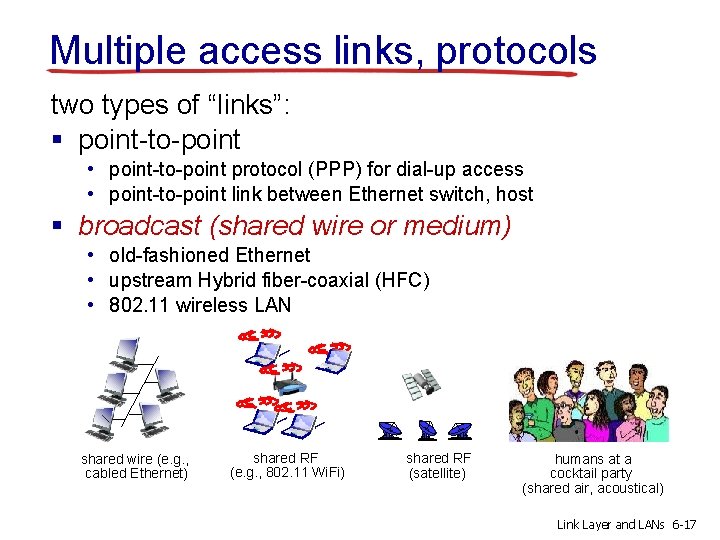 Multiple access links, protocols two types of “links”: § point-to-point • point-to-point protocol (PPP)