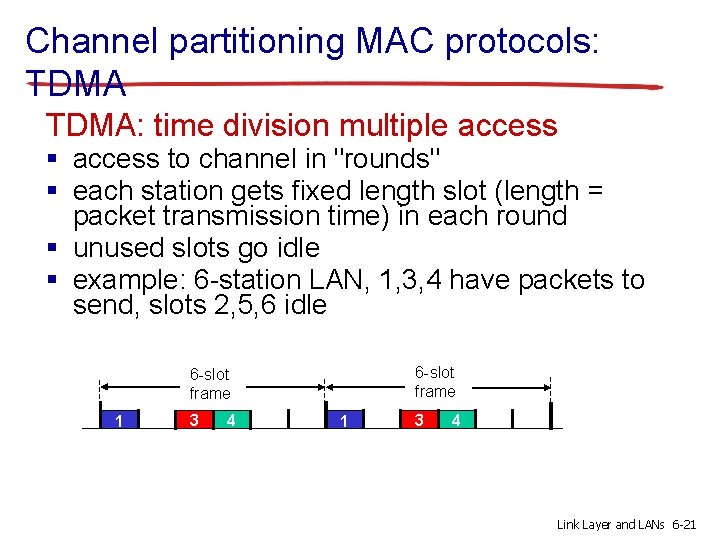 Channel partitioning MAC protocols: TDMA: time division multiple access § access to channel in