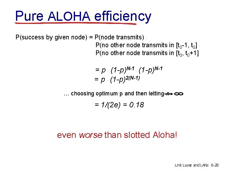 Pure ALOHA efficiency P(success by given node) = P(node transmits). P(no other node transmits