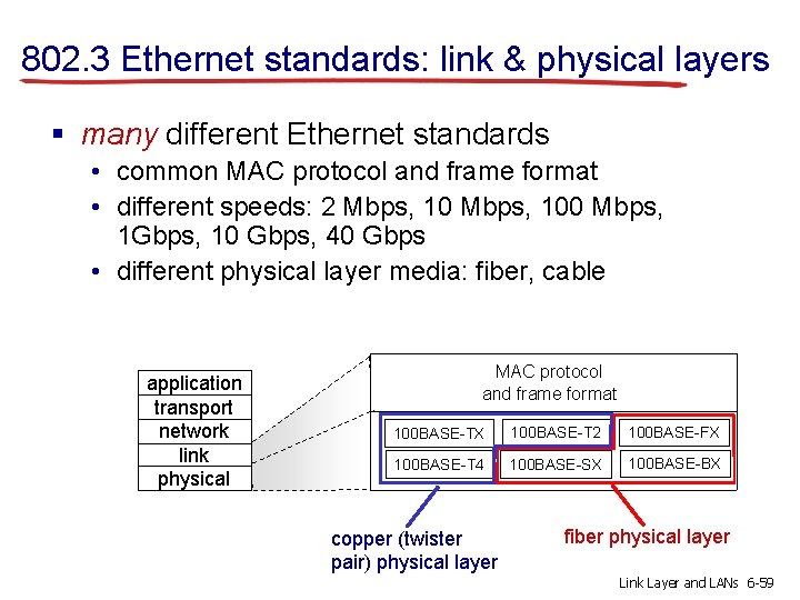 802. 3 Ethernet standards: link & physical layers § many different Ethernet standards •