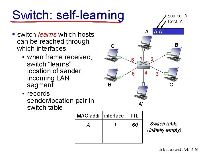 Switch: self-learning § switch learns which hosts can be reached through which interfaces •